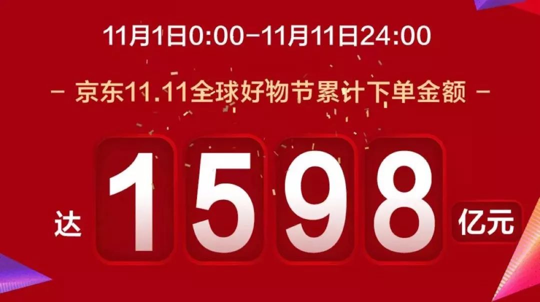 剁手节快到了你的刀够快吗,一年一度的剁手节又来了
