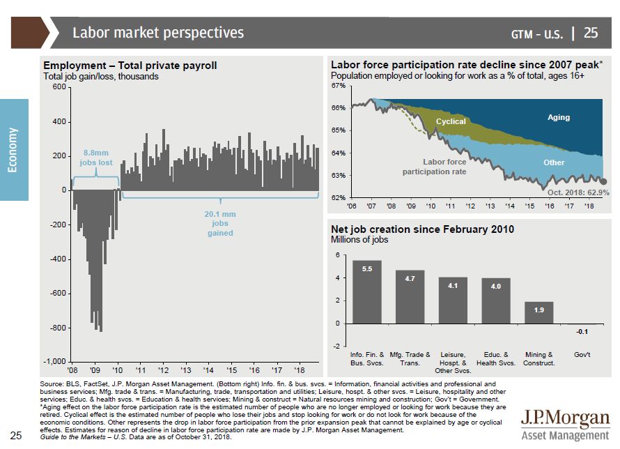 摩根大通usdt,摩根大通btc