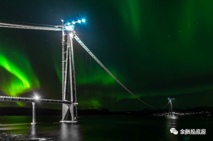 四川路桥发展规划,四川路桥发展理念