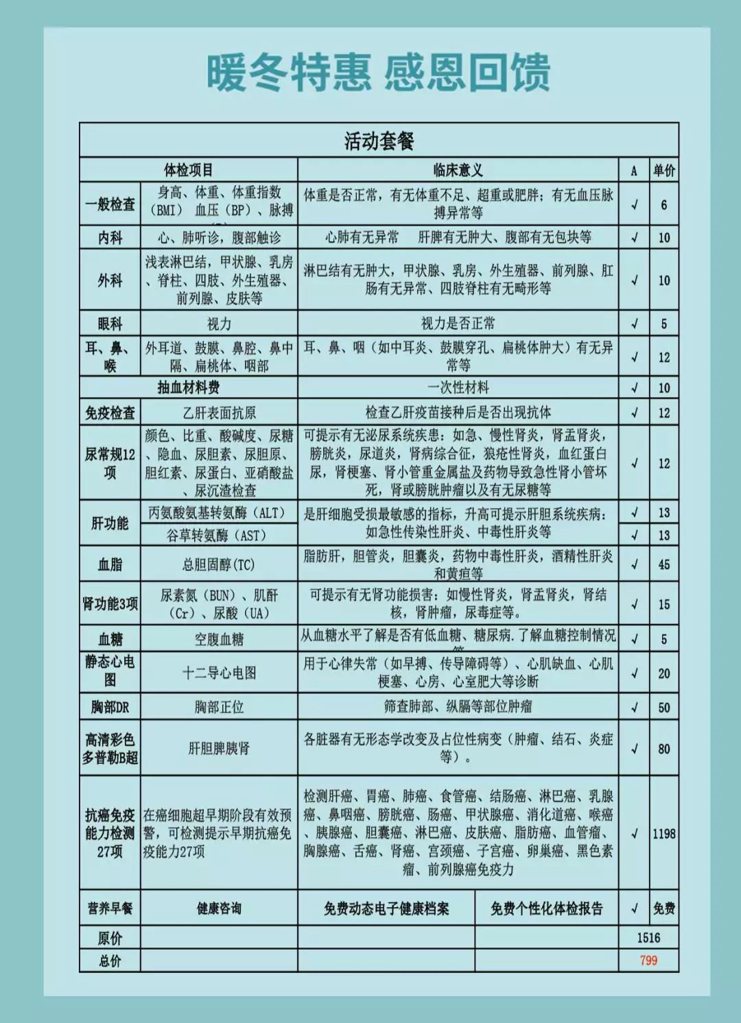 关爱父母健康体检活动火热进行,关爱健康团购
