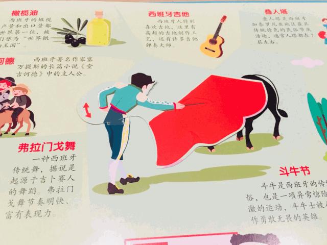 地球仪立体ar看世界地图,立体地球翻翻书