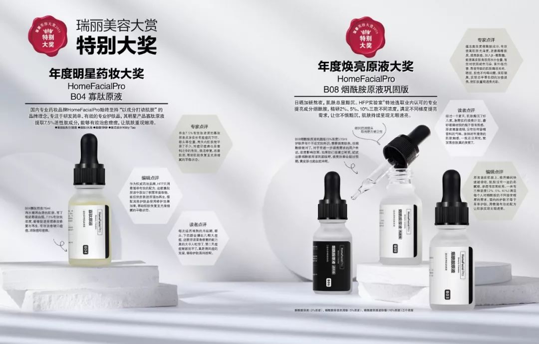 年度总结我的一年收获,年度总结回顾我的2019