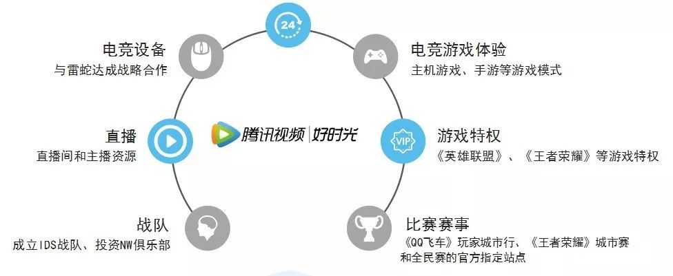 游戏下半场,中国游戏第20集