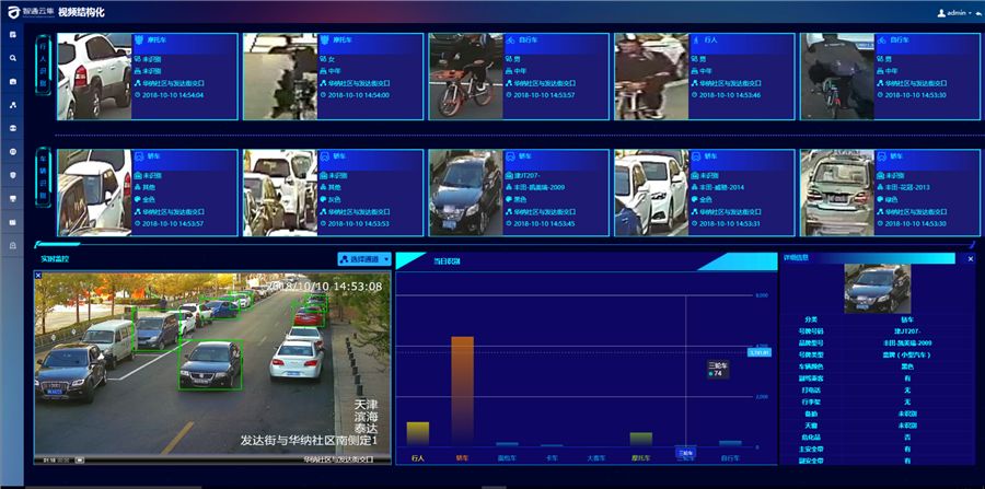 天津中国智慧城市,2017中国智慧城市创新奖
