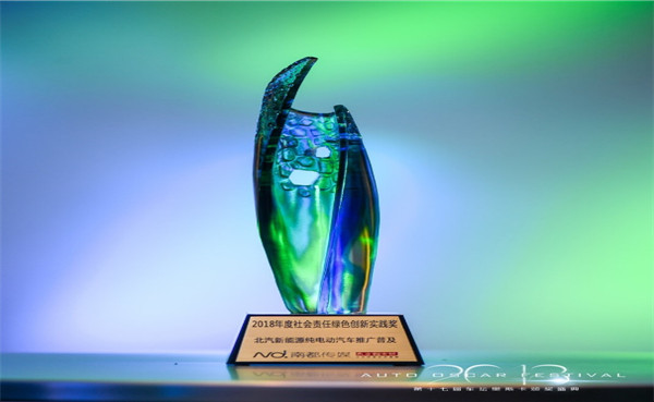 北汽广州车展,北京车展2024新能源世界冠军