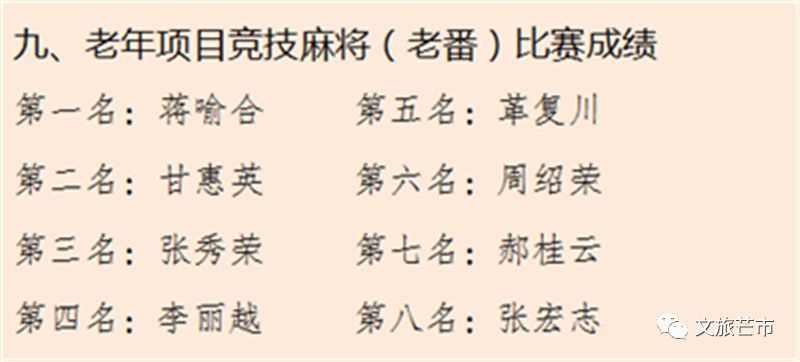 芒市职中运动会,芒市五一职工运动会