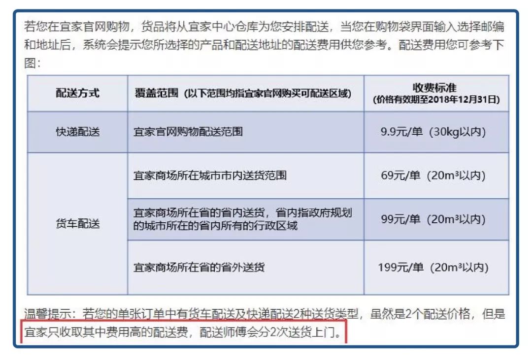 宜家值得买的10样大件家具,宜家大件物品