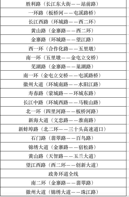 举报违停车辆有多少奖励,举报违停奖励多少钱合肥