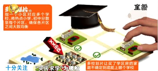 买房落户上学骗局,买房学区规划可信吗