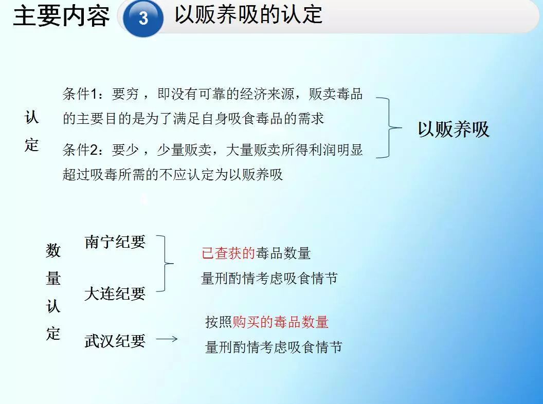 龙凤检察,大庆龙凤检察