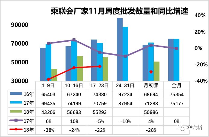2017车市扫描,车市扫描分析
