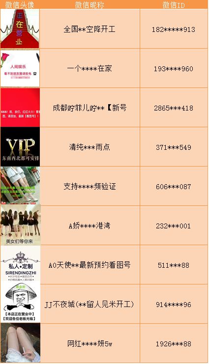 在微信里发布图片会封号吗,微信发布公告严厉打击这类行为