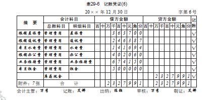 想学会计实操怎么弄,想学会计专业怎么入行