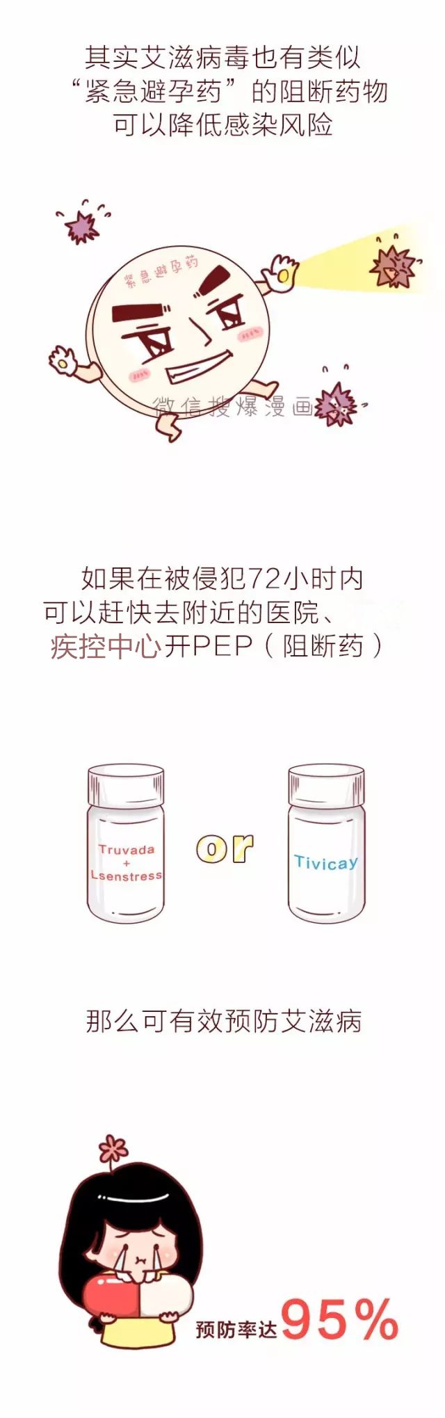 「世界艾滋病日」知艾防艾，共享健康！