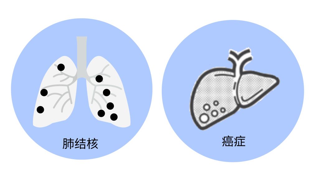抗击艾滋共享健康——知艾防艾篇