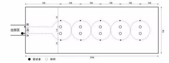 福建省中考体育训练方法足球,教育中考政策
