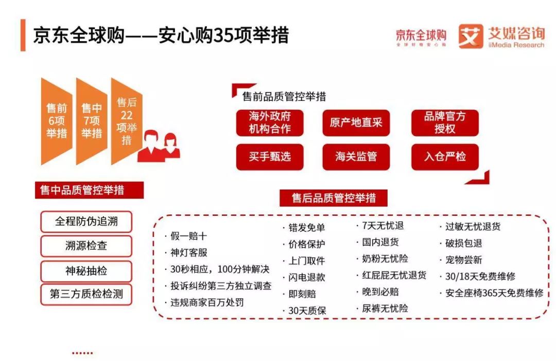 新时代海外购,新时代土特产怎么买