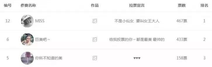 昆明小姐姐酒吧,昆明酒吧高颜值小姐姐