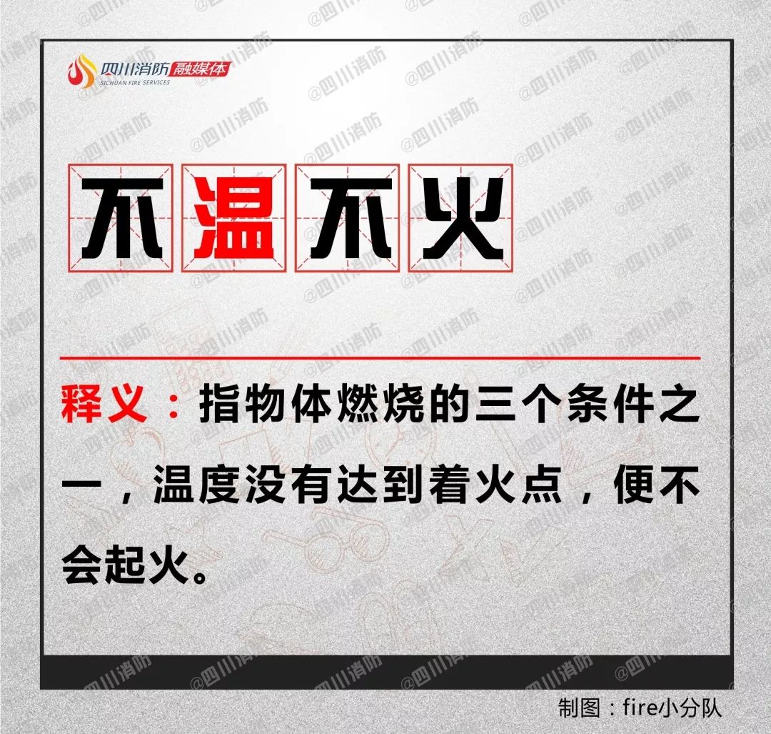 消防一词怎么出现的,消防一词的由来