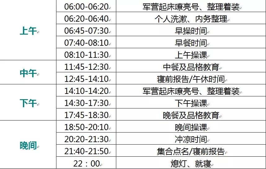 东莞雏鹰小兵特训营初一新生军训,东莞雏鹰国防军事夏令营