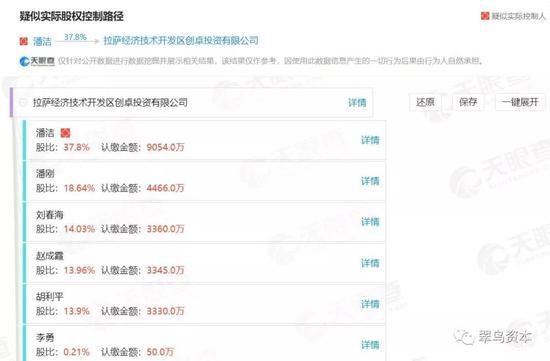 伊利胡利平身价,伊利2022年收入