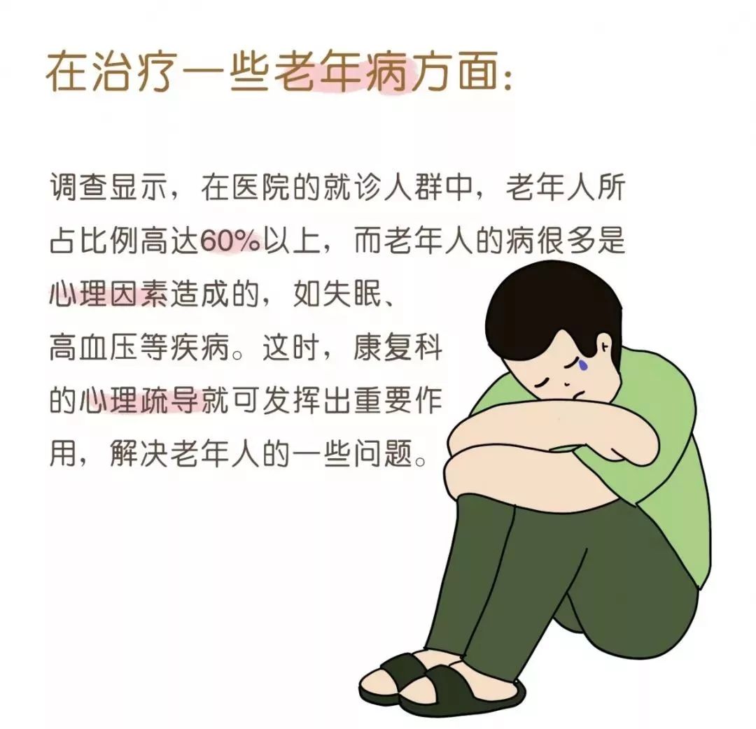 神秘康复医学漫画解说,神秘康复医学漫画