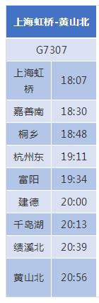 上海黄山高铁什么时候通车,黄山高铁到上海全部班时刻表