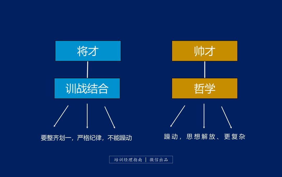 华为成为中国高科技的黄埔军校,华为黄埔军校