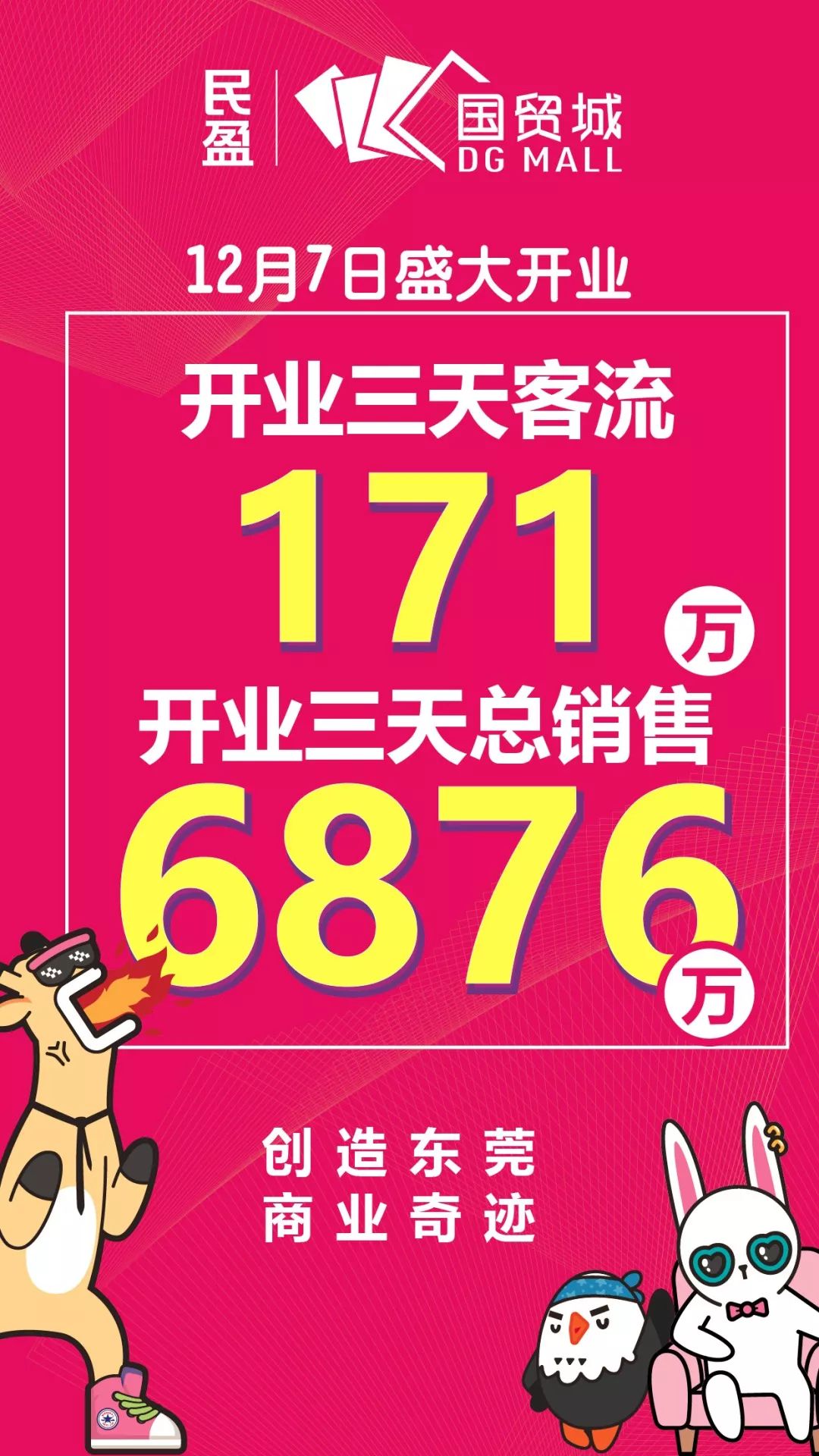 东莞民盈国贸城最新品牌,东莞民盈国贸城排名