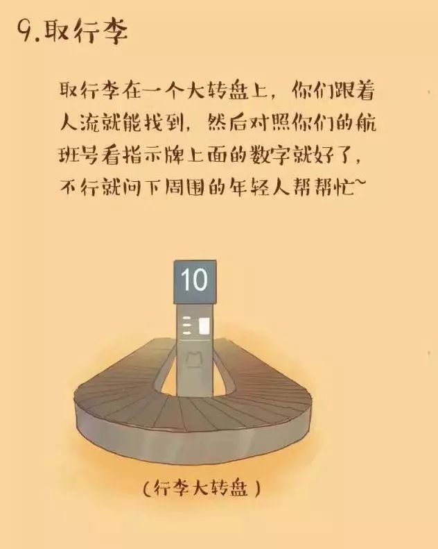 出国旅行安全注意事项,出国旅游十大安全锦囊