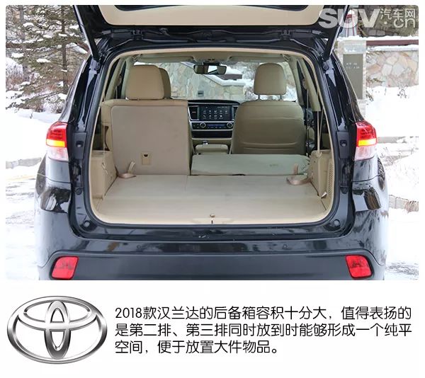 2022年新款汉兰达5座suv多少钱,汉兰达2022款suv两驱5座落地价