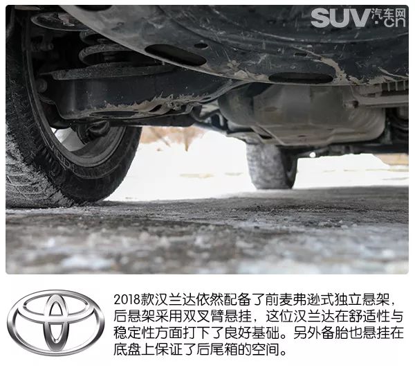 2022年新款汉兰达5座suv多少钱,汉兰达2022款suv两驱5座落地价