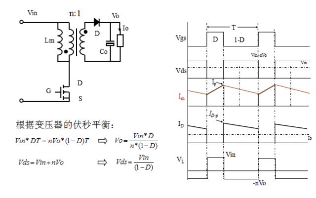 常见的拓扑类型有哪些,常见拓扑结构及工作原理