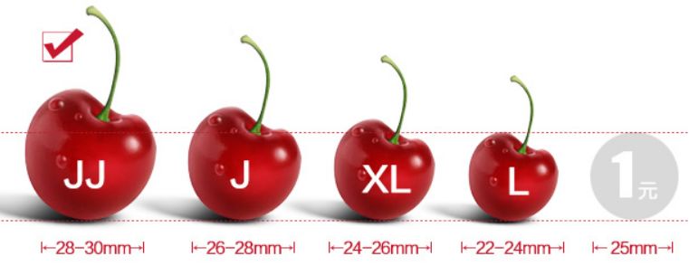 赣州车厘子最新官方消息,赣州产车厘子