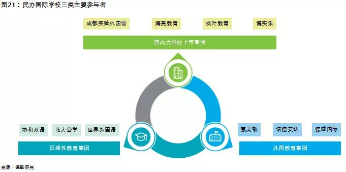 中国教育发展报告2017 (教育蓝皮书中国教育发展报告2018)