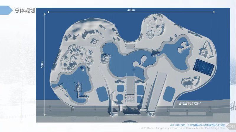 2019个大雪人儿已现身!今冬松花江沿儿热闹了|绵延6公里的江上冰雪嘉年华,冬泳浴场等你来……