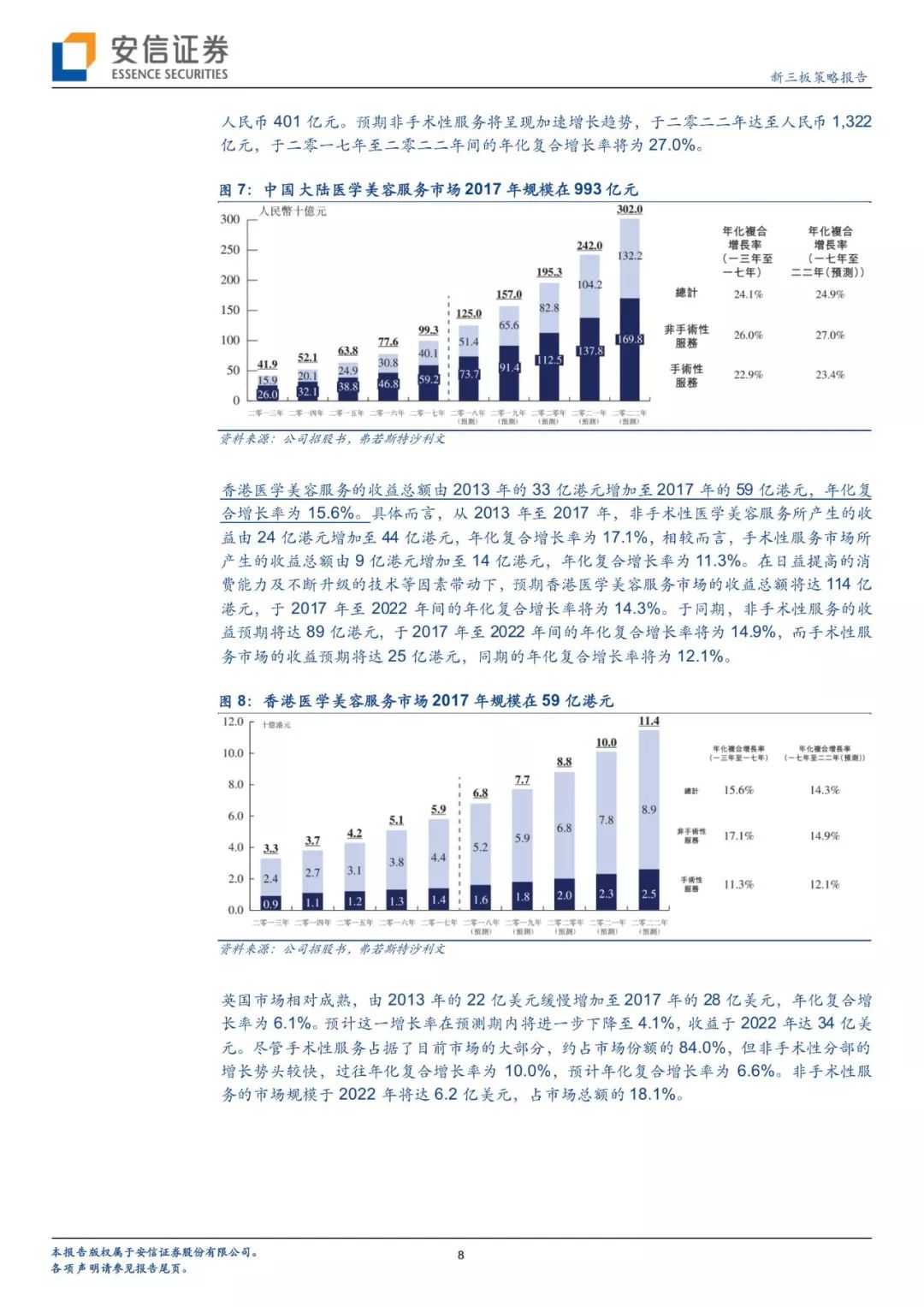 英格蜜儿上市了吗,英格蜜儿最新信息