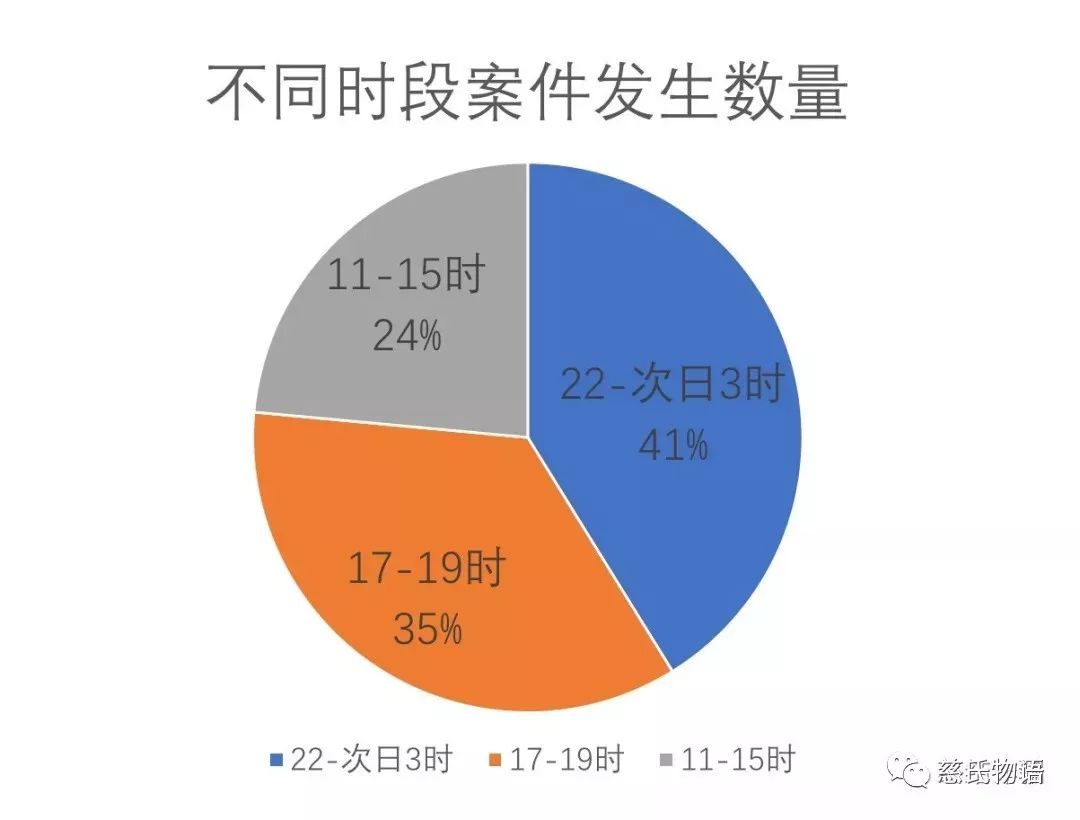 「物流江湖」第五十一回快递员非礼女客户董事长点赞男雇员