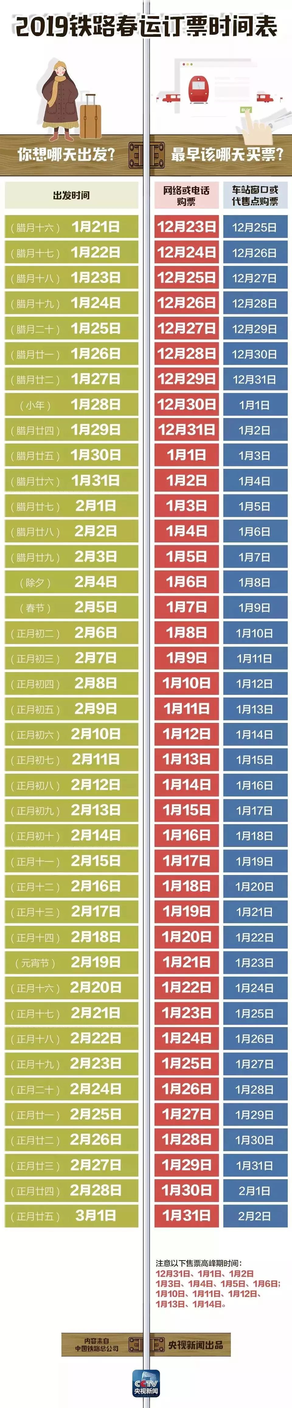 2023广西大学寒假放假的时间表,广西各高校寒假放假时间
