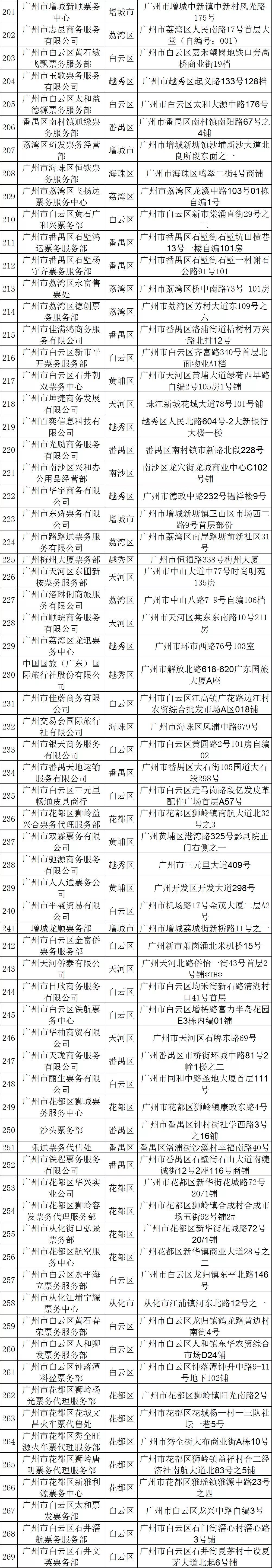 明天能买到明天的火车票吗,明天可以买几号的火车票