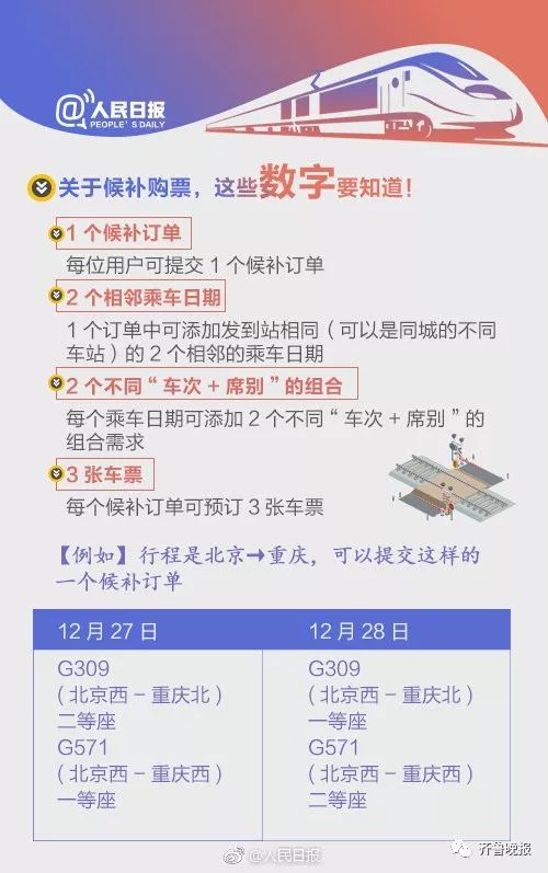 12306全天抢票春运回家会快吗,12306春运火车票自动抢票