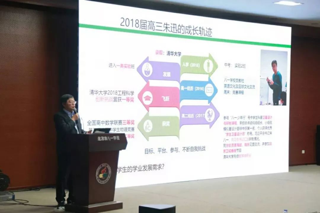 八一精神、品质文化、科技高中！独家揭秘：北京市八一学校如何一张蓝图绘到底｜首都教育40年校园行2·探校