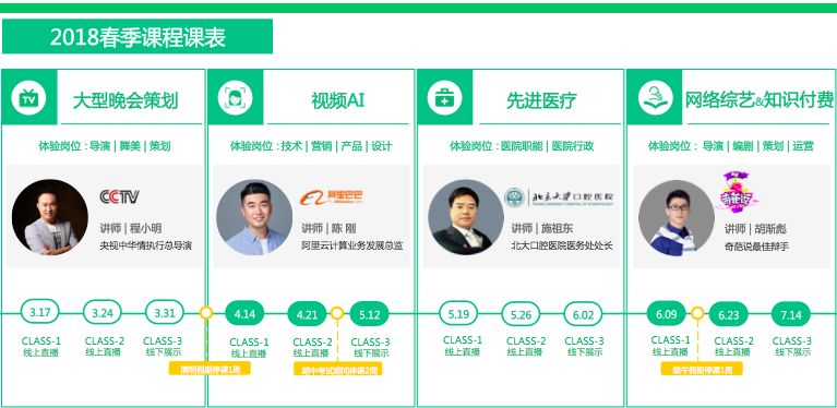 八一精神、品质文化、科技高中！独家揭秘：北京市八一学校如何一张蓝图绘到底｜首都教育40年校园行2·探校