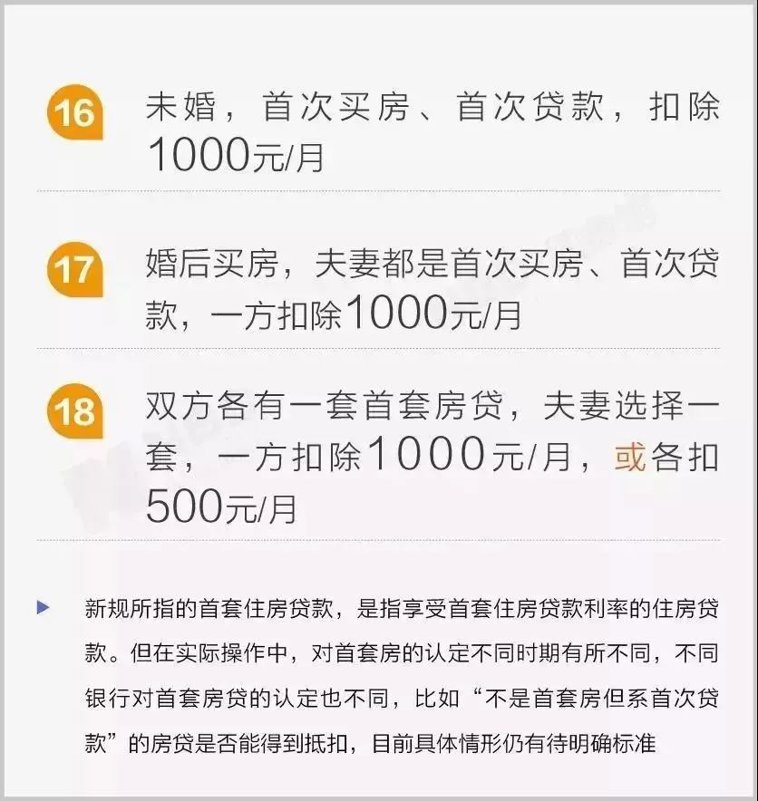 房贷抵扣个税最新规定,继续教育个税抵扣政策