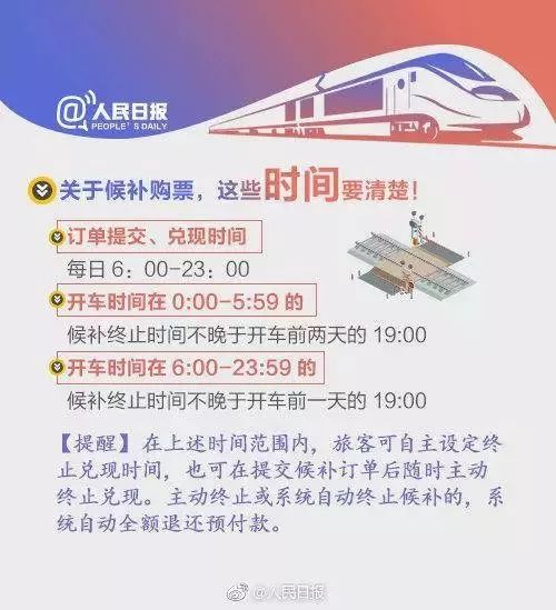 周四起春运“候补购票”可抢票！东莞各站放票时间看这里！