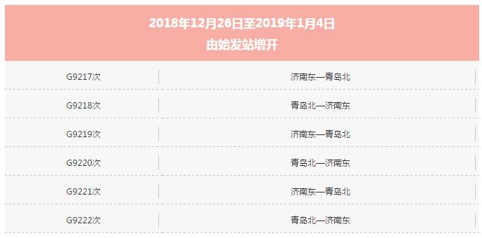 日照高铁车次及时间表,日照至青岛高铁开通