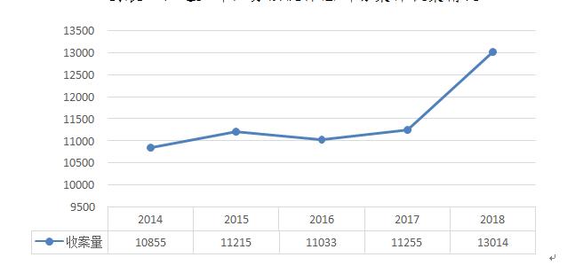 江苏高院刑事案件,江苏高院再审案件