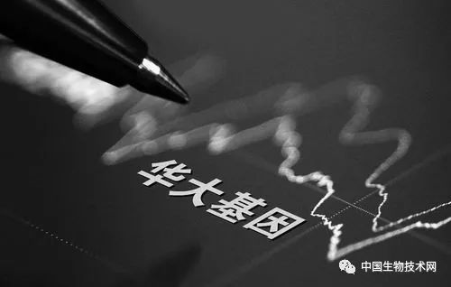 生物医学的现状,2023年度生物热点事件