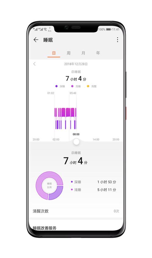 华为手环3e跑步测评,华为3e手环测评