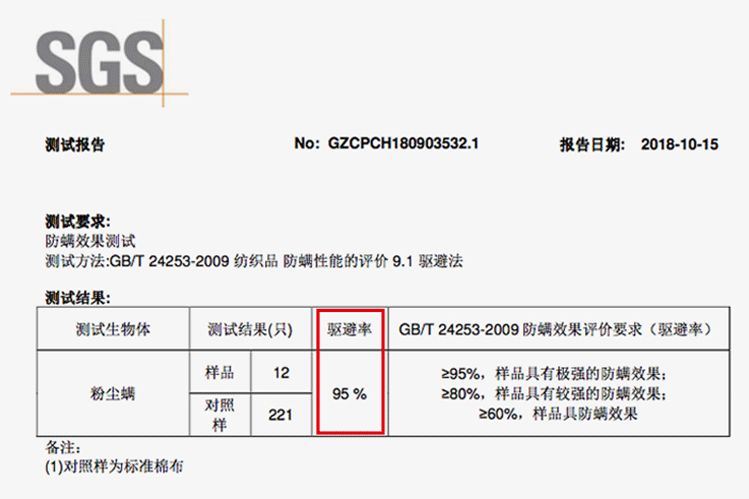 想要完美翘臀，除了健身还要有它